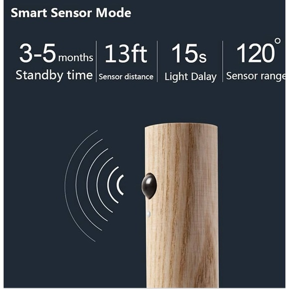 Smart Sensor Light NWT! - Picture 4 of 11